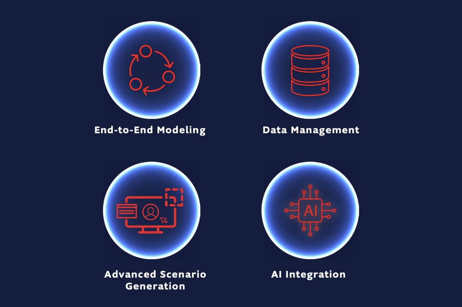 Network Design Optimization for Supply Chain