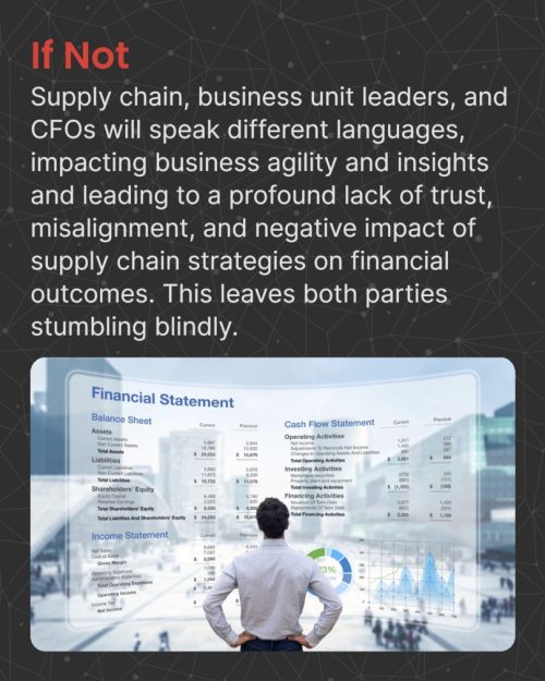 River Logic visuals: advanced analytics, supply chain optimization, scenario modeling, decision support for business performance.